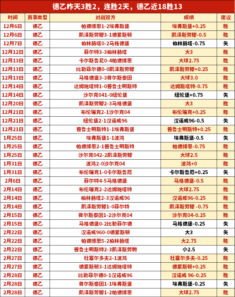 利物浦官方,公布,大卫,竞彩网,中国竞彩网官方,竞彩网官网,竞彩网首页