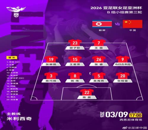 贝宁能否在,这场对抗中,一箭封喉,竞彩网,中国竞彩网官方,竞彩网官网,竞彩网首页