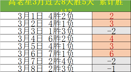 国足后防线,受损严重,蒋光太离场,竞彩网,中国竞彩网官方,竞彩网官网,竞彩网首页