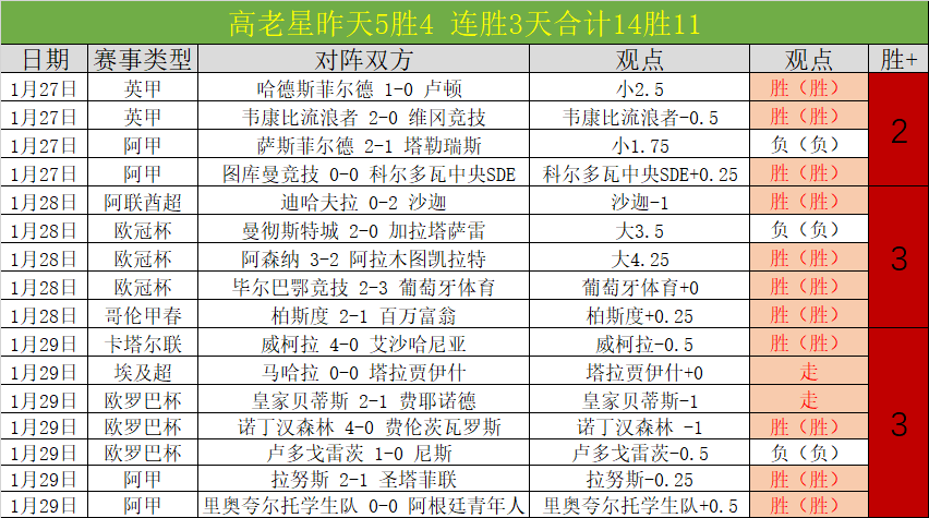 上海申花对,阵梅州客家,轮较量,竞彩网,中国竞彩网官方,竞彩网官网,竞彩网首页