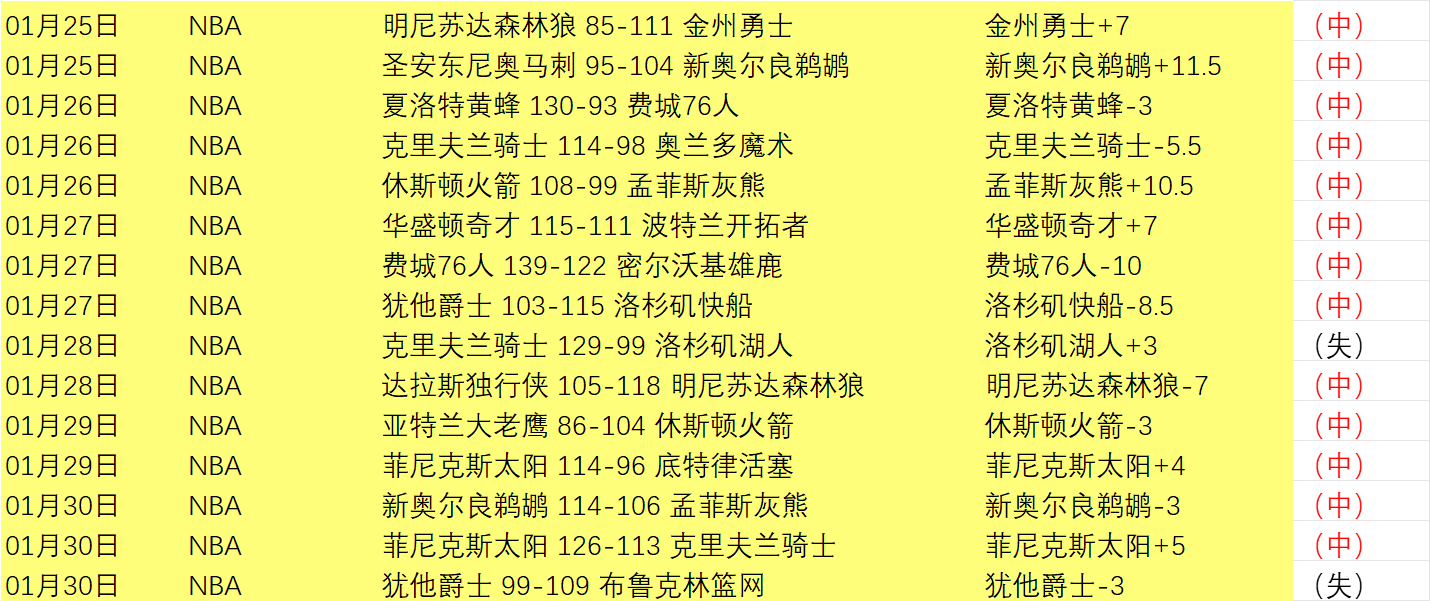 第五人格自,推电话必接,近期勿设电,竞彩网,中国竞彩网官方,竞彩网官网,竞彩网首页