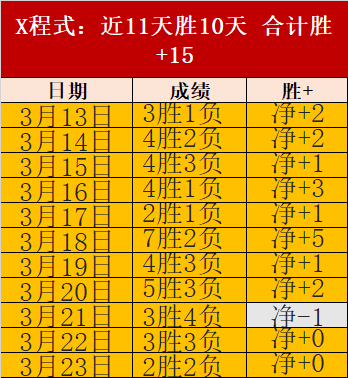 马德兴,国足首练重,恢复,竞彩网,中国竞彩网官方,竞彩网官网,竞彩网首页