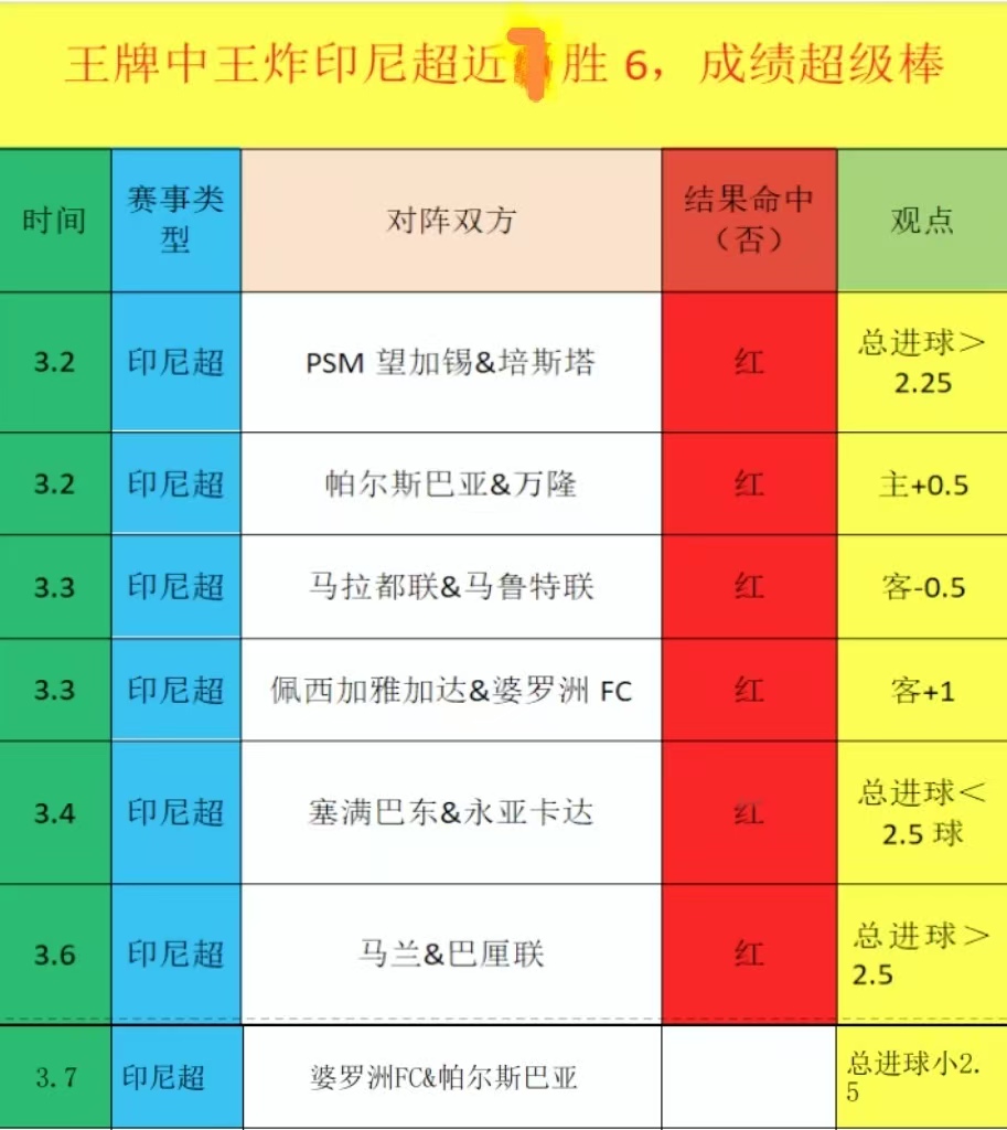 大阪钢巴,拉查布里,亚冠专家质,竞彩网,中国竞彩网官方,竞彩网官网,竞彩网首页