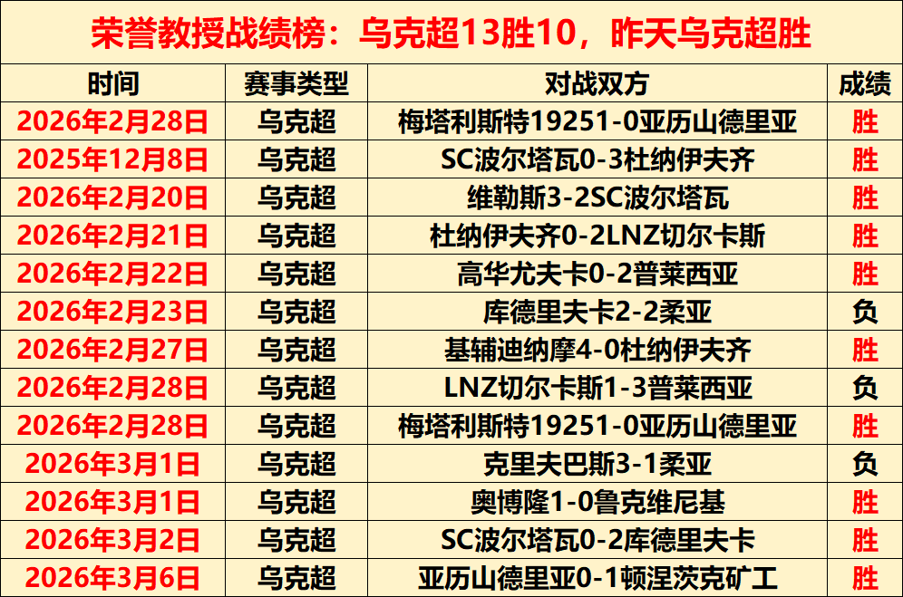 常规赛,期鹈鹕对火,专家质合分,竞彩网,中国竞彩网官方,竞彩网官网,竞彩网首页