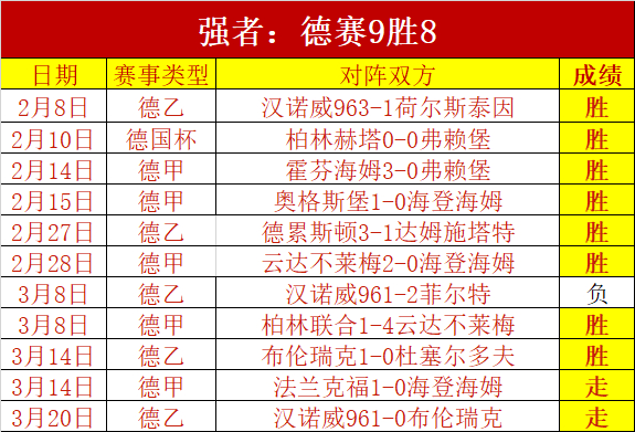 雄鹰展翅对,决火神火箭,巅峰对决,竞彩网,中国竞彩网官方,竞彩网官网,竞彩网首页