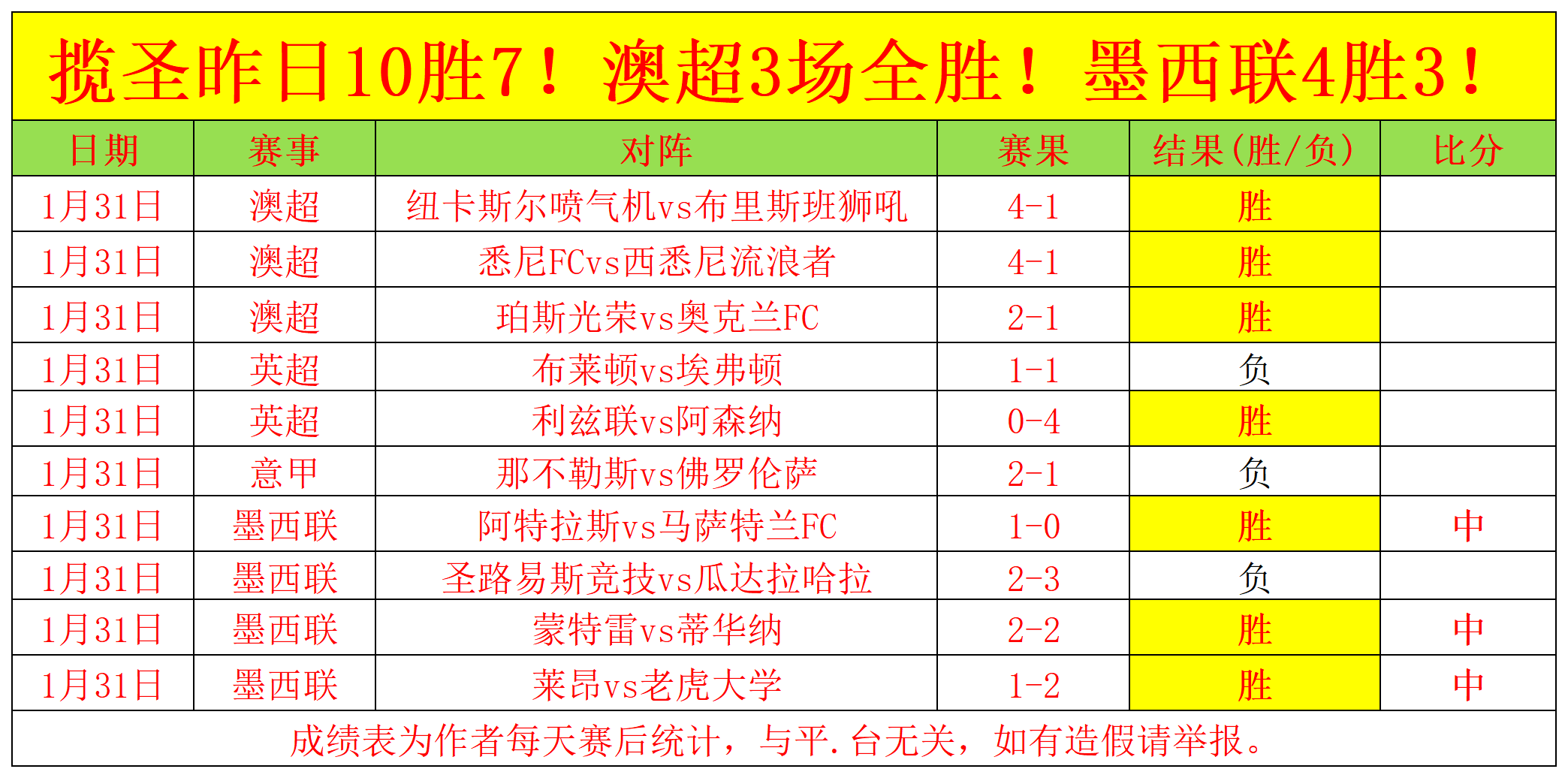詹姆士女儿,模仿爸爸蓄,胡庆祝,竞彩网,中国竞彩网官方,竞彩网官网,竞彩网首页