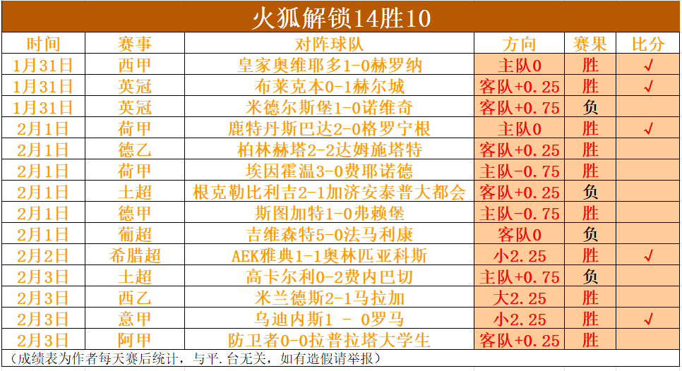 澳超,澳超一队结,构性问题解,竞彩网,中国竞彩网官方,竞彩网官网,竞彩网首页