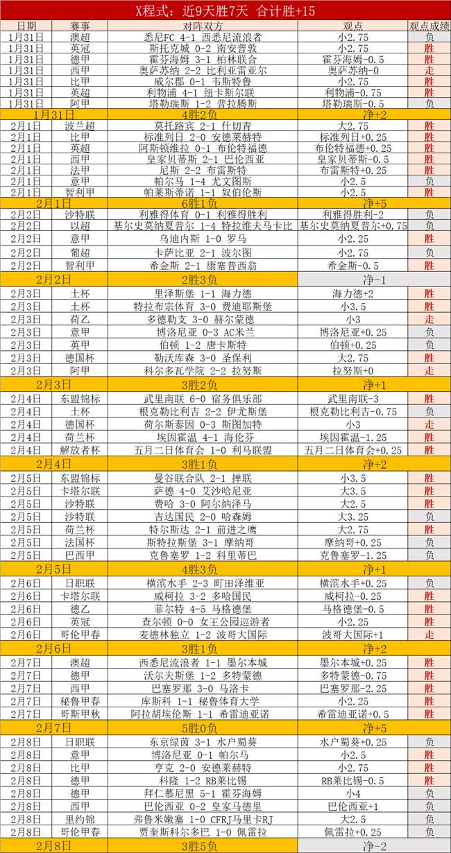 连续,降级附加赛,谁将抢占先,竞彩网,中国竞彩网官方,竞彩网官网,竞彩网首页