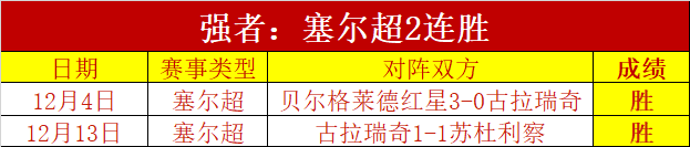 大乐透期号,分析,两队对决,竞彩网,中国竞彩网官方,竞彩网官网,竞彩网首页