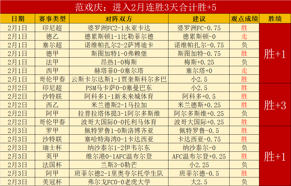 足彩竞彩网,资讯,竞彩网,竞彩网,中国竞彩网官方,竞彩网官网,竞彩网首页
