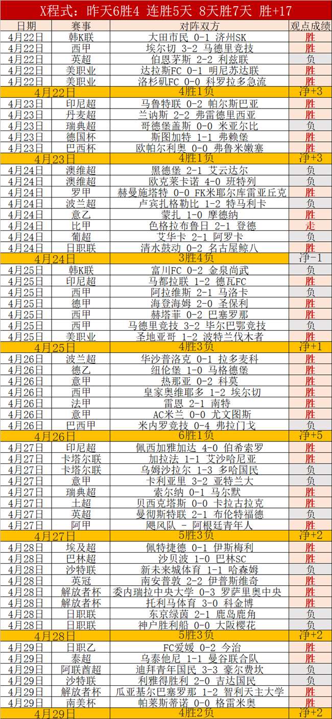 足彩竞彩网,资讯,竞彩网,竞彩网,中国竞彩网官方,竞彩网官网,竞彩网首页