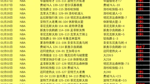 內馬爾機上照引發猜測：巴黎前景未卜，新赛季路在何方？