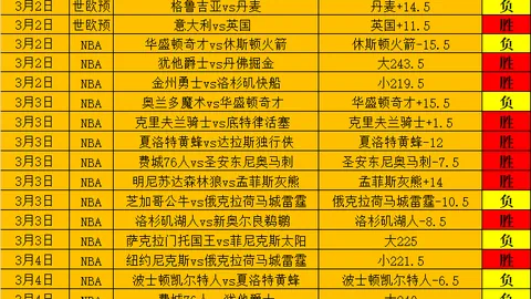 雄鹰展翅对决火神火箭，巅峰对决，攻防对决，究竟谁将笑傲江湖？