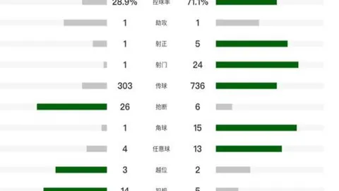 NBA专家推荐：活塞对阵马刺赛况分析