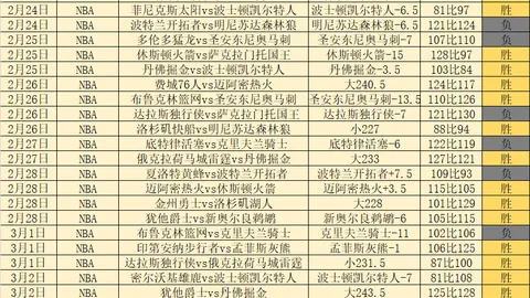 蜜雪儿解析：大乐透期号专家推荐，波哥大主场质合分析十码