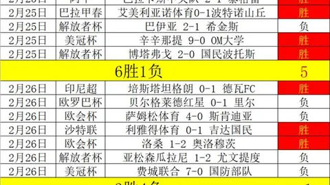 足彩竞彩网 资讯 162928 d7e