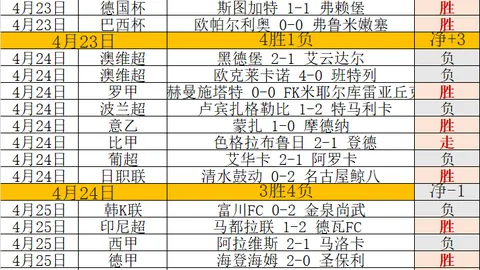 足彩竞彩网 资讯 182602 j5b